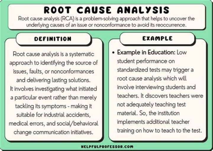 Analyzing Robert Height's Troubling Behavior: Underlying Causes And Concerns