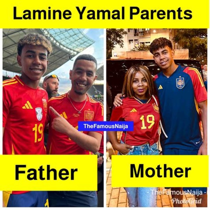 Are Lamine Yamal's Parents Divorced? Find Out The Truth
