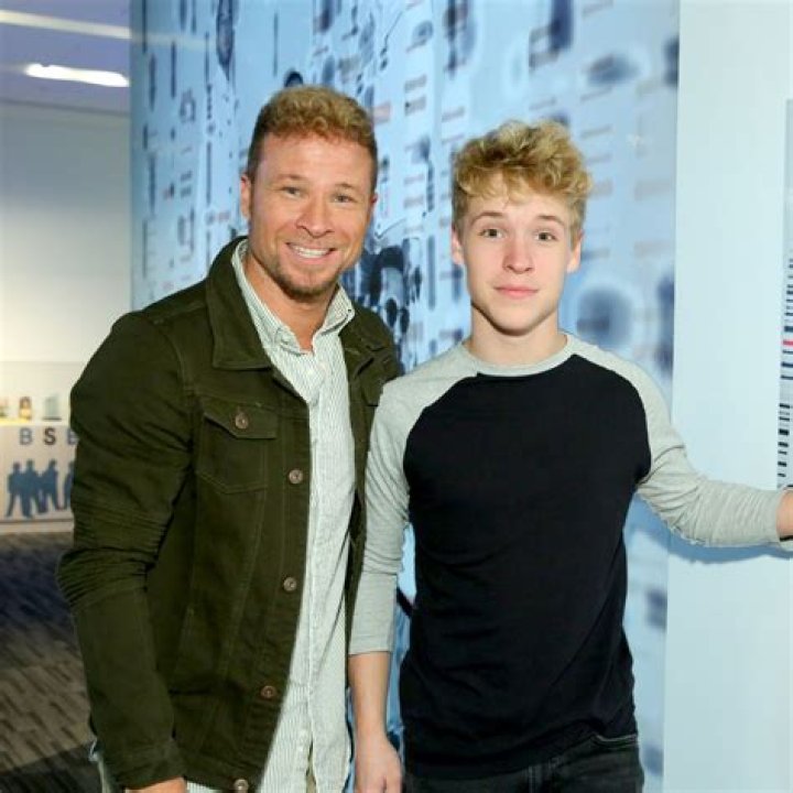 Discovering Brian Littrell's Marital Status: Is He Married?