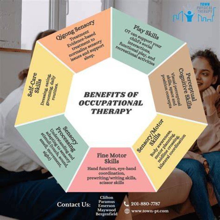 Discovering Mental Health Support: Find Therapists Who Accept Beacon In San Jose