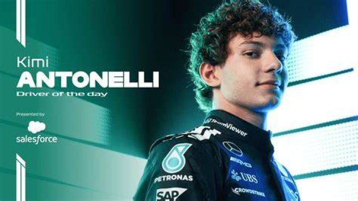 Discovering The Fascinating World Of Antonelli Height