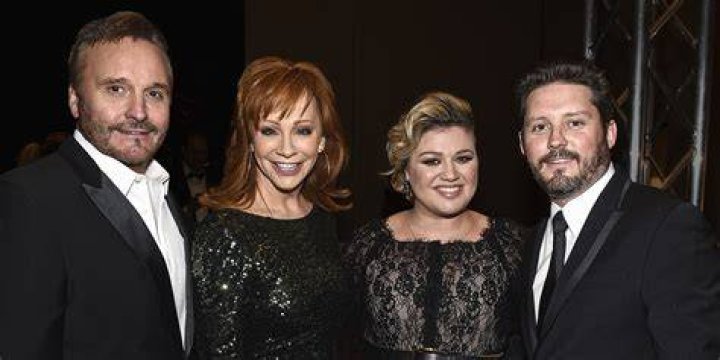 Eddie Vedder's Marriages: Past, Present, And Future