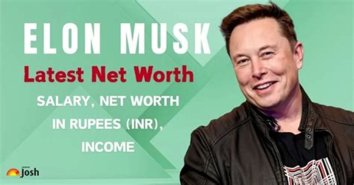 Exploring Burak Deniz's Net Worth In Rupees