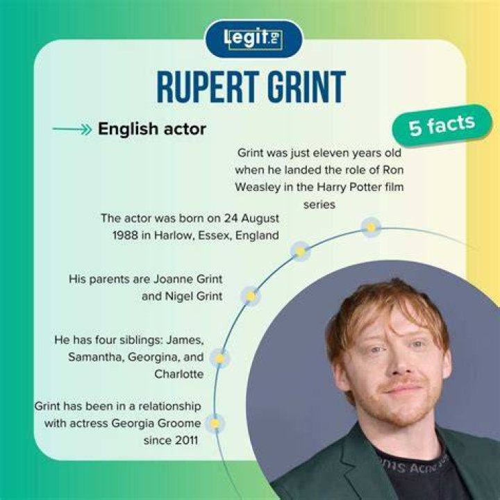 Exploring Rupert Grint's Net Worth: A Journey Through His Success