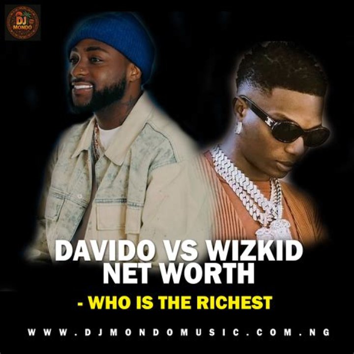 Exploring The Wealth Of Davido: How Much Is Davido Net Worth In 2024?