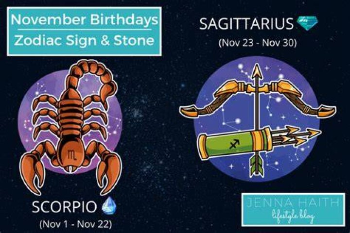 Exploring The Zodiac: Is November 20 A Scorpio?