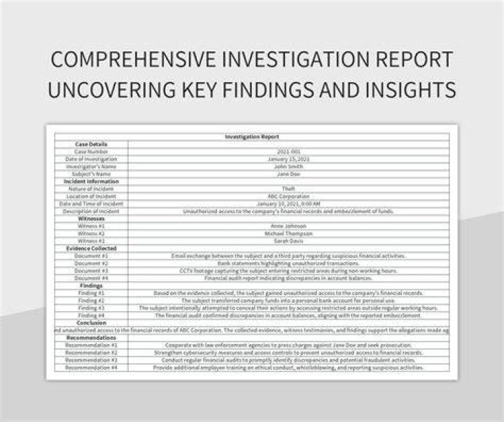 Is Billy Carson Legitimate? A Comprehensive Investigation