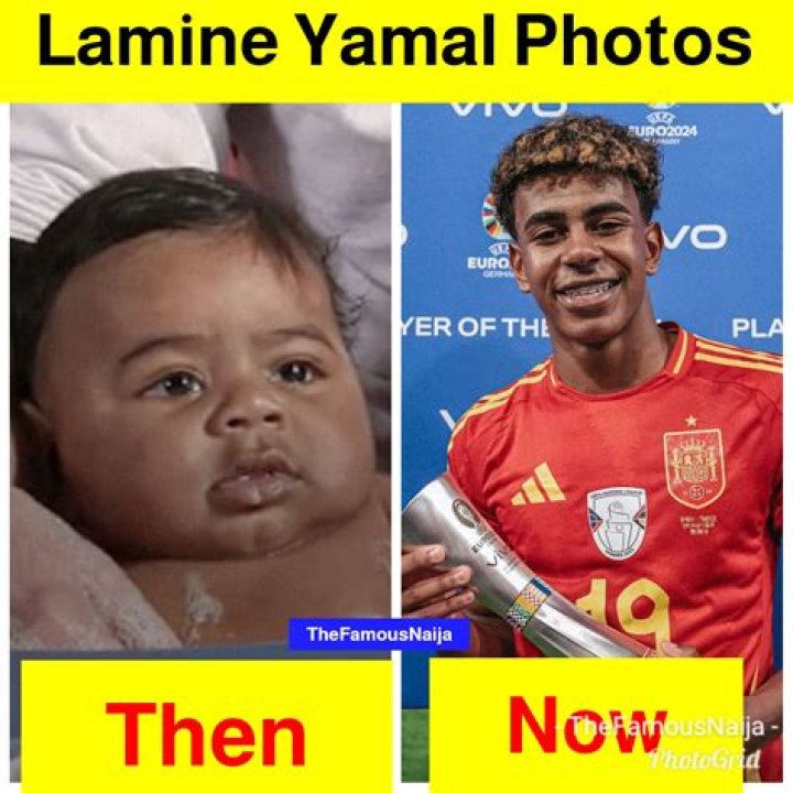 Is Lamine Yamal Expecting A Baby? The Truth Revealed