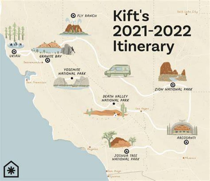 Journey From California To Arizona: An Adventure Awaits