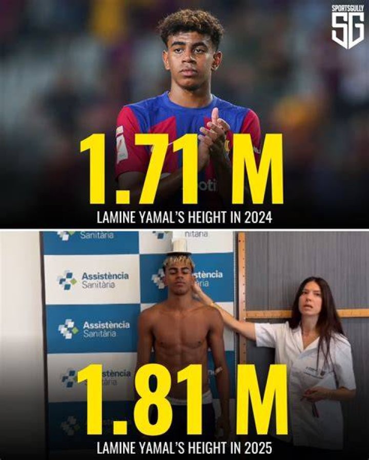Lamine Yamal: Height And Weight In Feet