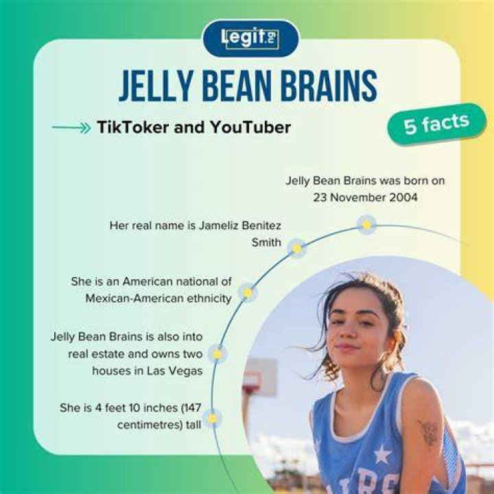 Leaked Jelly Bean Brains: An Unforgettable Memory