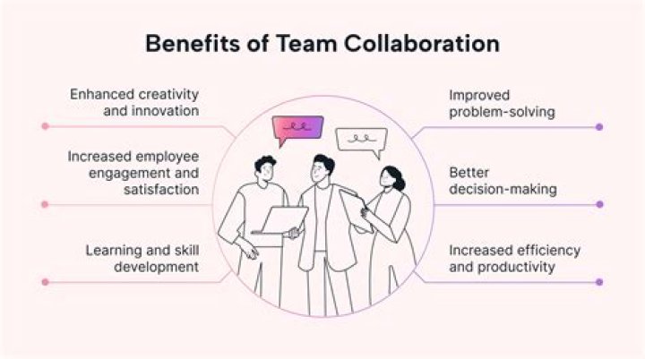 Meet Jeny Howorth's Renowned Partner For Collaborative Success