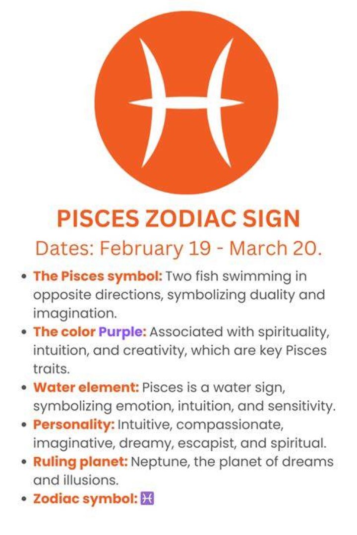 Pisces Dates: Understanding The Mystical Journey Of The Fish