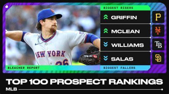 Ranking The Top Prospects: Kiyan Anthony's Position