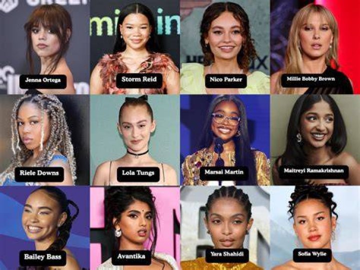 Rising Stars: The Impact Of Under 25 Age Actresses In Hollywood