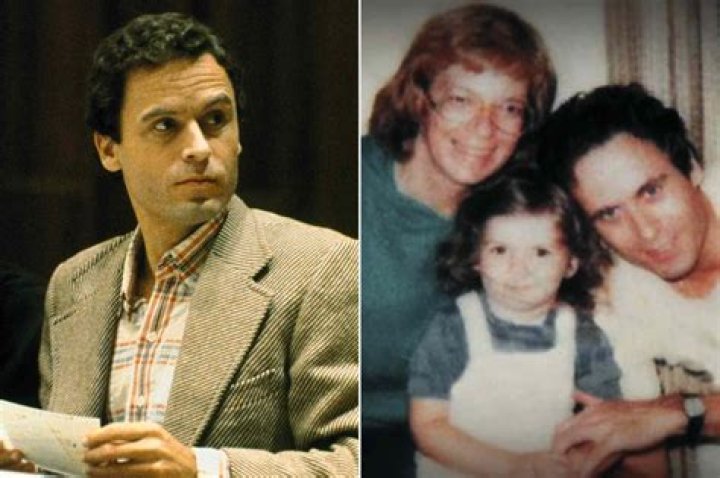 Ted Bundy’s Daughter: Unraveling The Life Of A Hidden Legacy