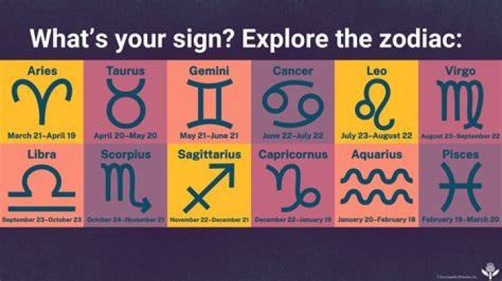 The Enigmatic Traits Of The 9th Of June Zodiac Sign