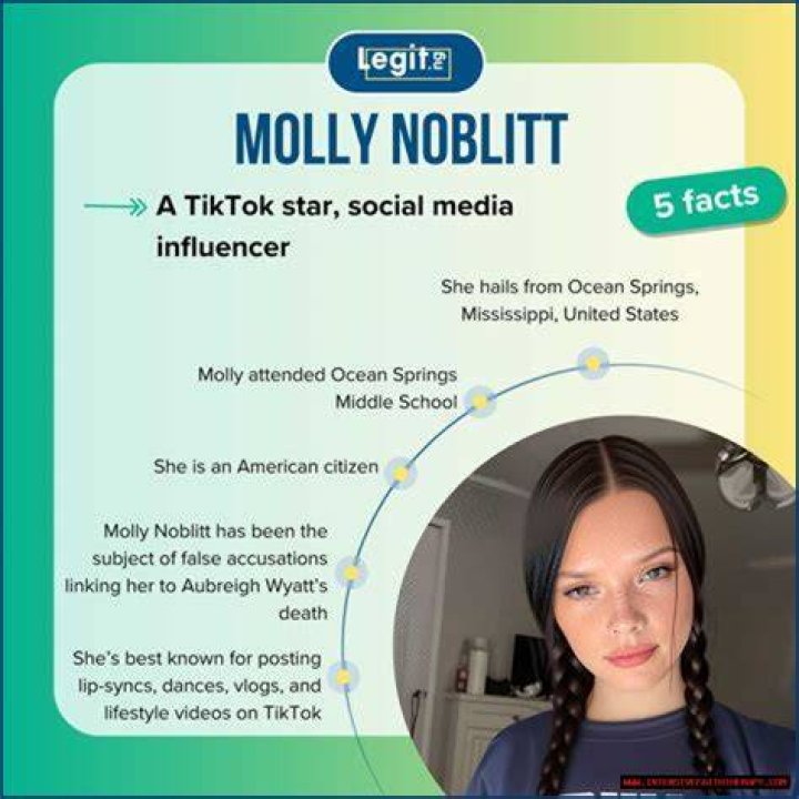 The Ugly Truth About Molly Noblitt Bullying | Uncovered