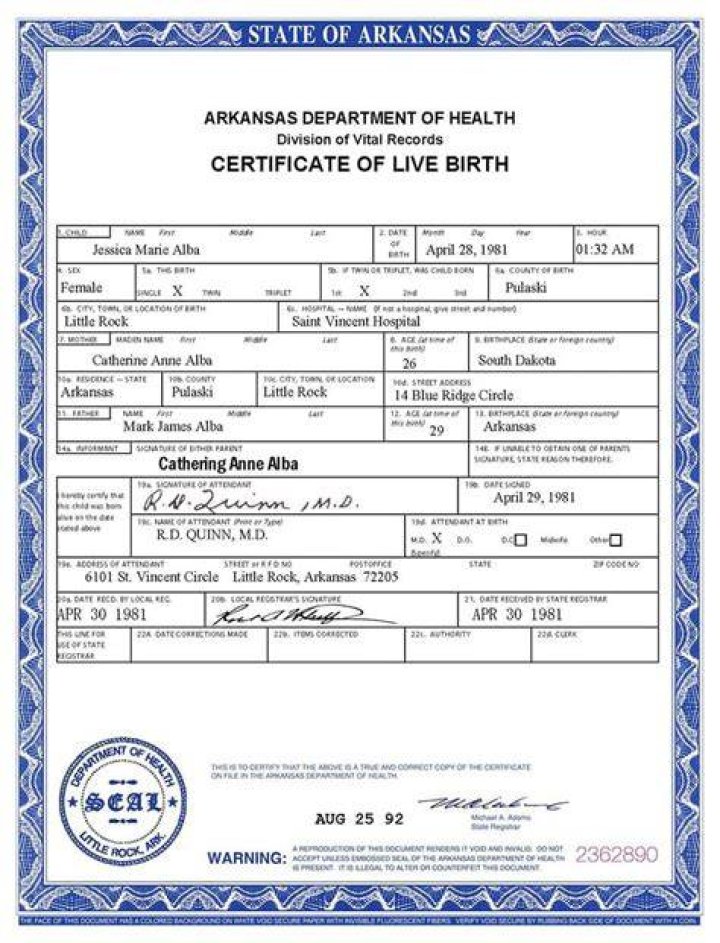 The Ultimate Guide To Lamine Yamal's Birth Certificate