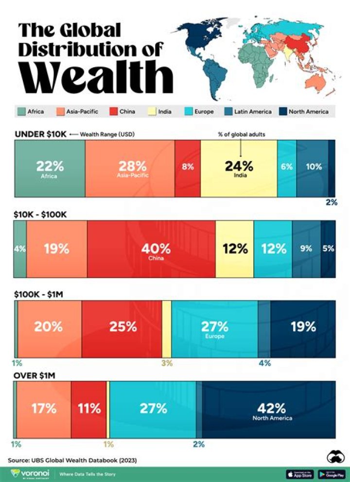 Uncover The Wealth Of Mellstroy: Exploring Their Financial Status