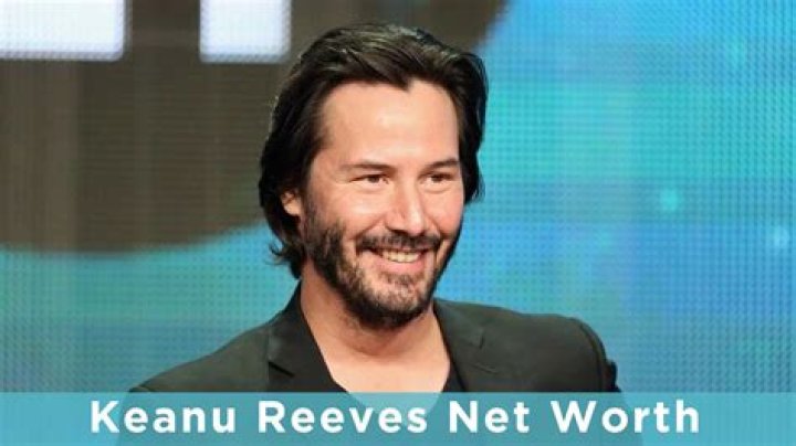 Understanding Keanu Reeves' Net Worth: A Journey Through His Success