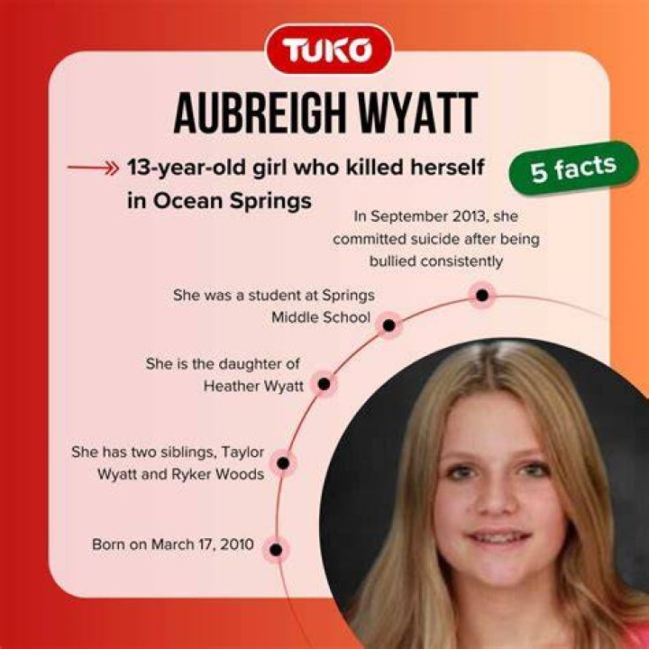 Understanding The Tragic End: How And Why Aubrey Wyatt Took Her Own Life