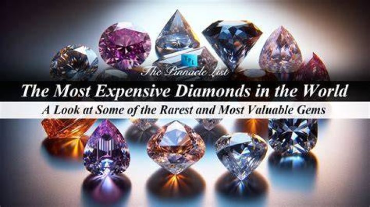 Unlocking The Secrets Of Jamie Dimin's Net Worth