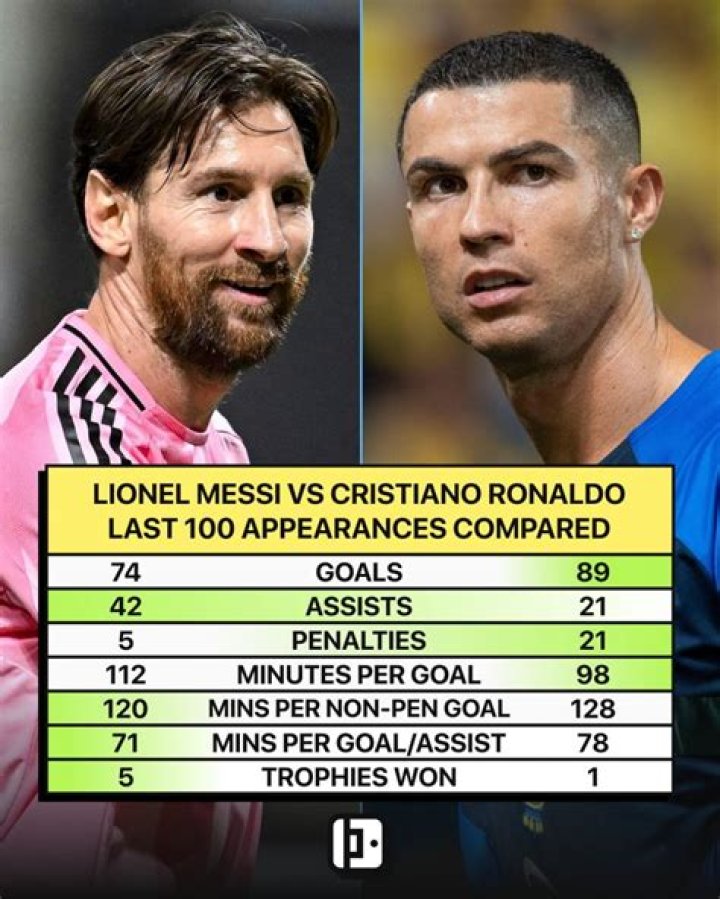 Unraveling The Bond Between Cristiano Ronaldo And Mateo Ronaldo