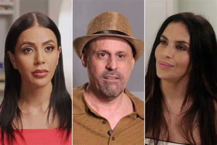 Unraveling The Journey Of Gino From 90 Day Fiancé