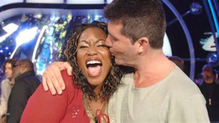 Unraveling The Mystery: Was Mandisa Married With Children?