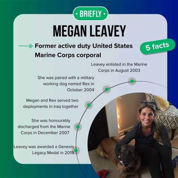Unraveling The Mystery: Who Did Megan Leavey Marry?