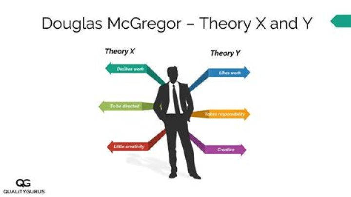 Unraveling The Mystique Of McGregor Heught