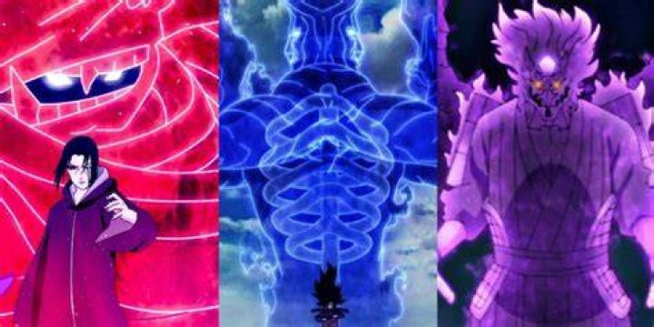 Unraveling The Power Of Ultimately Lyrics