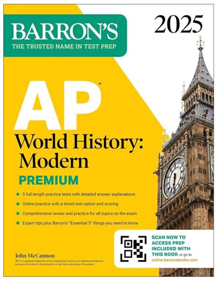Unraveling The World Of Barrons: A Comprehensive Look