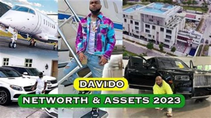 Unveiling Davido's Wealth: Davido Net Worth 2024 By Forbes