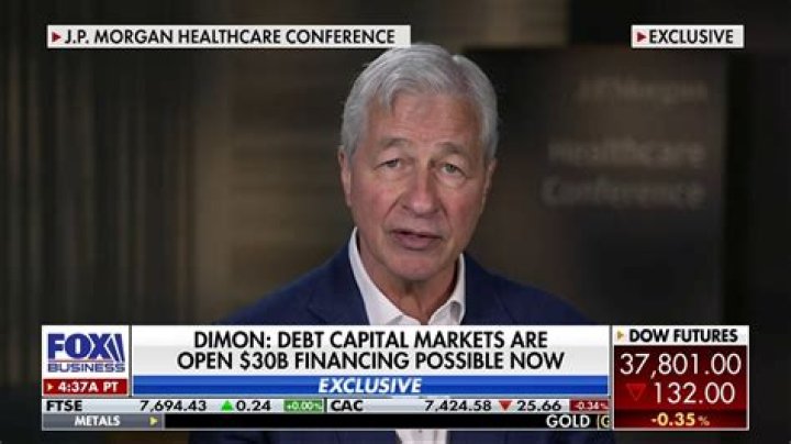 Unveiling Jamie Dimon's Worth: The Financial Titan's Journey
