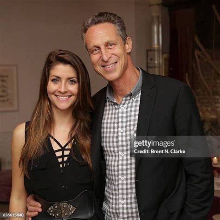 Unveiling The Connection Between Mia Lux And Mark Hyman