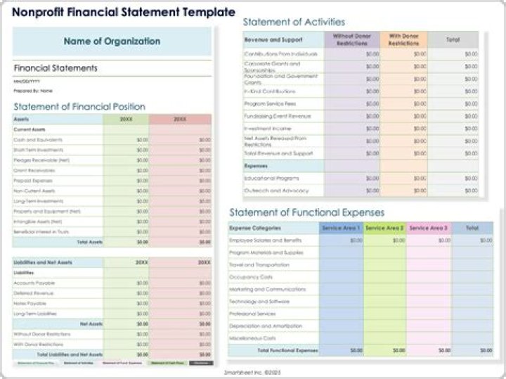 Unveiling The Financial Success Of John Summit