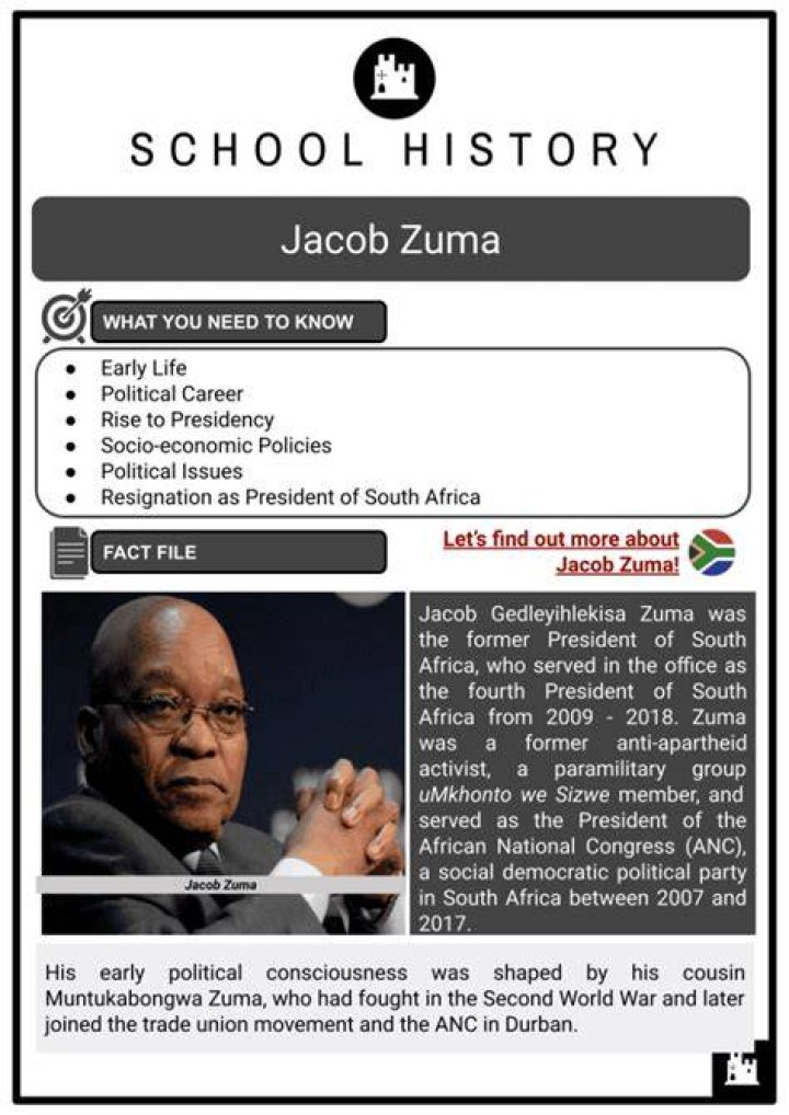 Unveiling The Life Of Jacob Zuma's Spouse