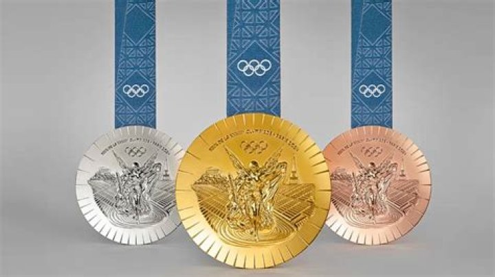 Unveiling The Olympic Medal Count: A Journey Through History And Achievement