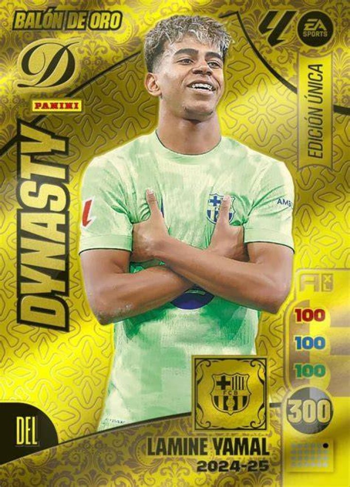 Unveiling The Phenomenon: Lamine Yamal Pay