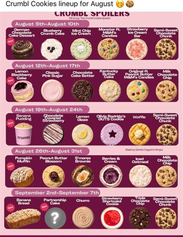 Unveiling The Real Names Of Cookie And Lucious