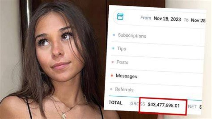 Unveiling The Reality: Does Sophie Rain Maintain An OnlyFans Account?