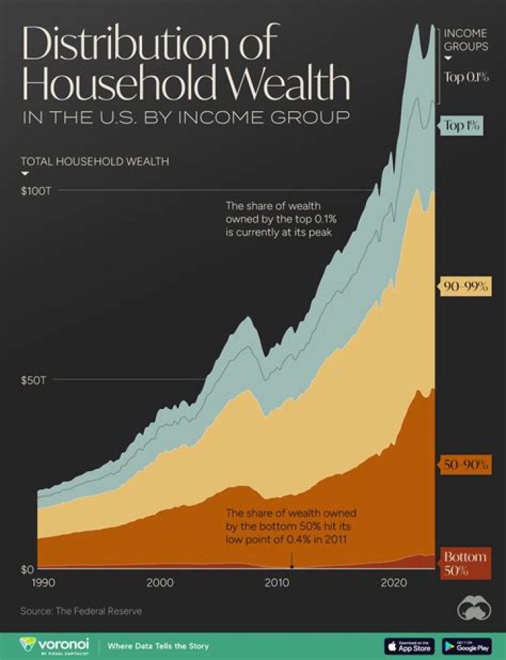 Unveiling The Wealth Of Helima Croft: Insights Into Her Net Worth