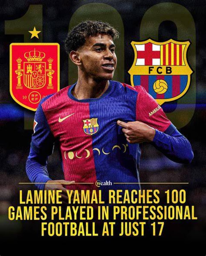 Unveiling The Wealth: The Lamine Yamal Fortune