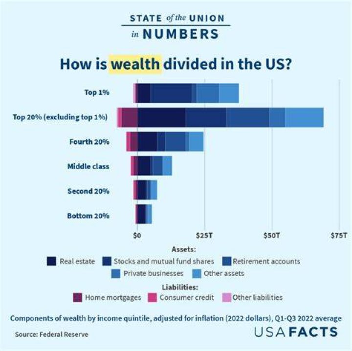 Unveiling The Wealth: Zak Brown Net Worth 2024
