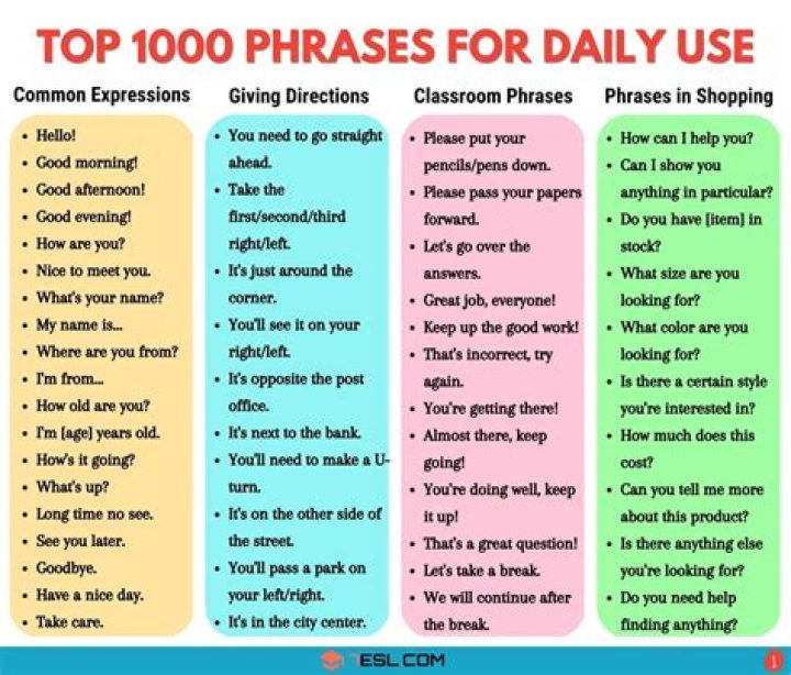 You Wouldn't Mind Meaning: Understanding The Phrase In Everyday Conversations