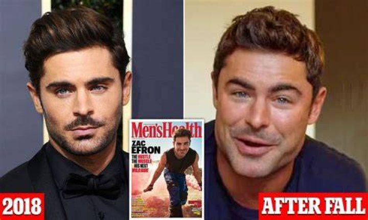Zac Efron's Romantic Journey: Who Is His Girlfriend?