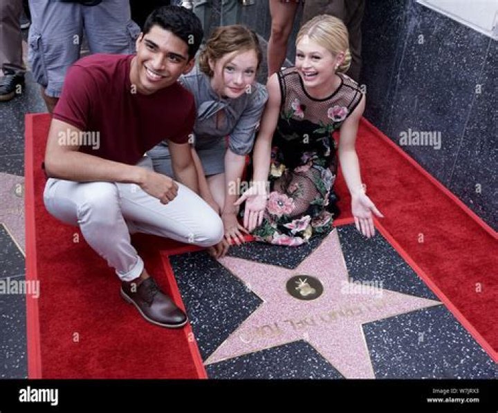 Zoe Margaret Colletti: Rising Star Of Hollywood